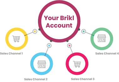 brikl-account