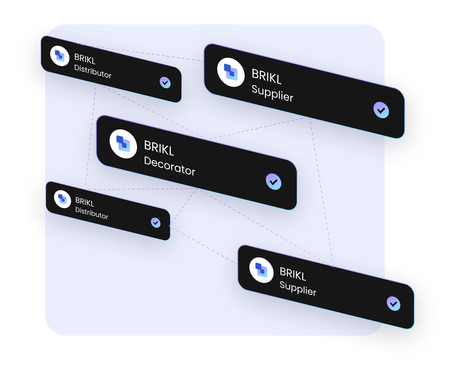 Brikl multi-distributor and decorator network management